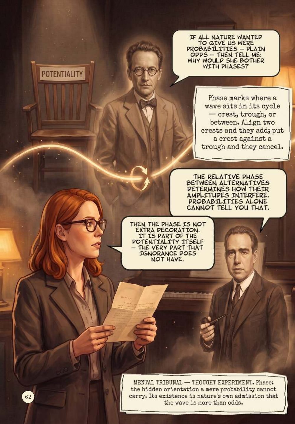 Page: Camille questions Schrödinger and Bohr about phase in the mental tribunal
